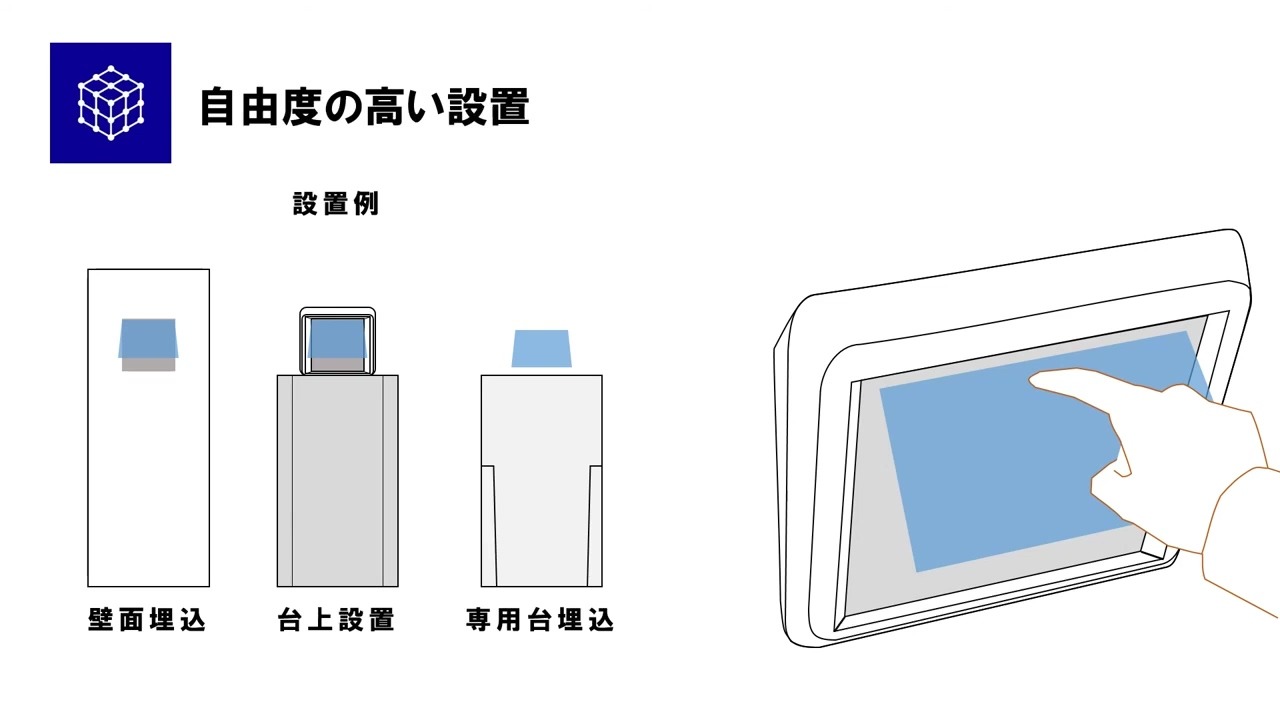 タッチレス－無人受付システムオレッセ－NDIソリューションズ